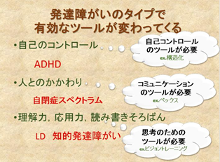体験学習イメージ